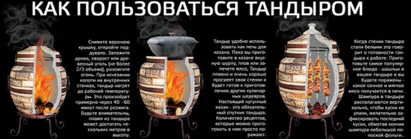 Как пользоваться тандырной печью