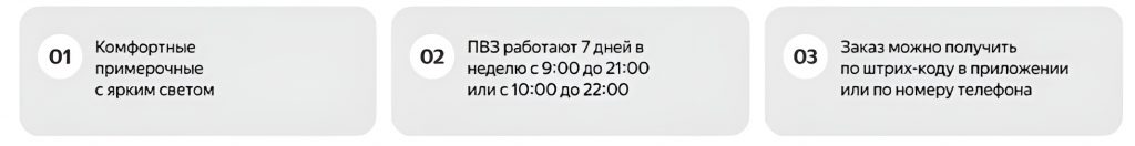 Режим работы ПВЗ Яндекс Маркета. Как получить заказ в пункте выдачи ЯМ.